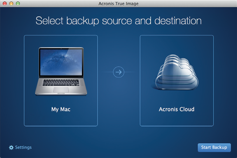 Acronis True Image 2015 for Mac