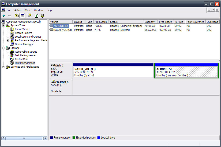 The Best Computer Backup Software - Acronis True Image 2019