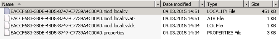 database files