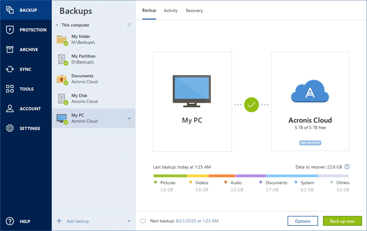 Acronis Cyber Protect Home Office Купить Ключ