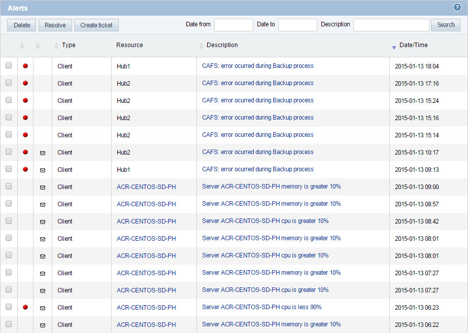 Alerts list on Monitoring tab