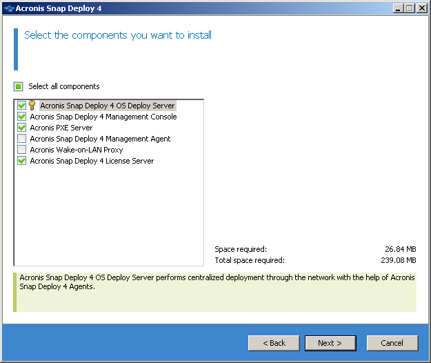 The list of components