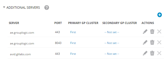 Good Dynamics Allowed Servers