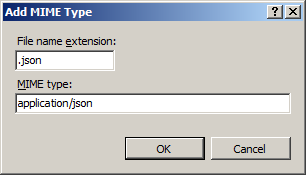 Linked JPEG File Template MT