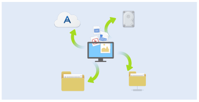 file backup