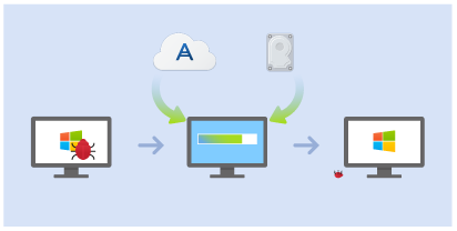 pic - recover soft - 2016