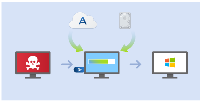 pic - recover hard - 2016