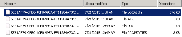 file di database