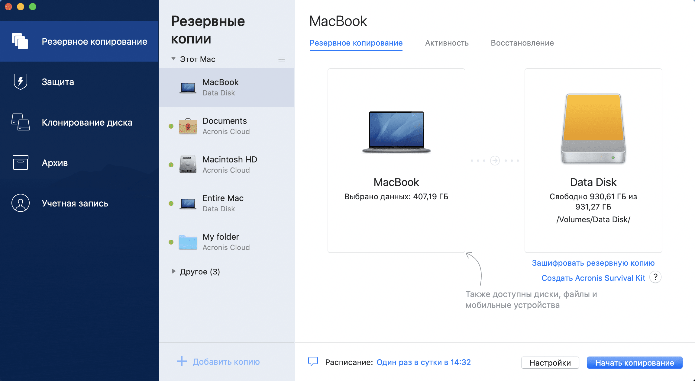 Расскажем о Acronis survival kit что это