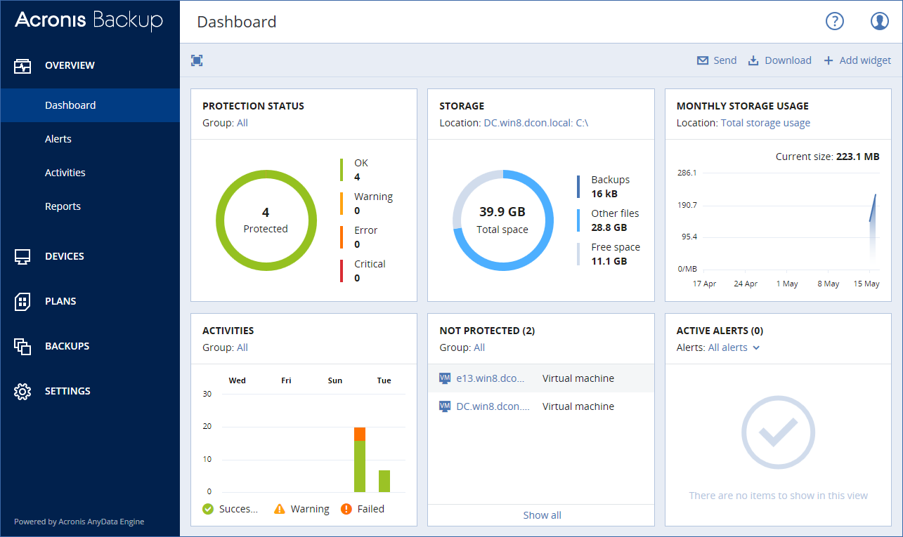dashboard_for_ug