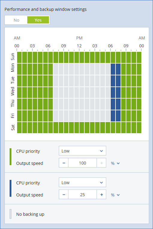 backup_window