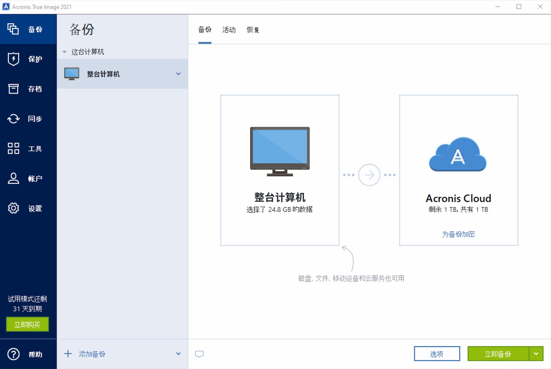 Acronis