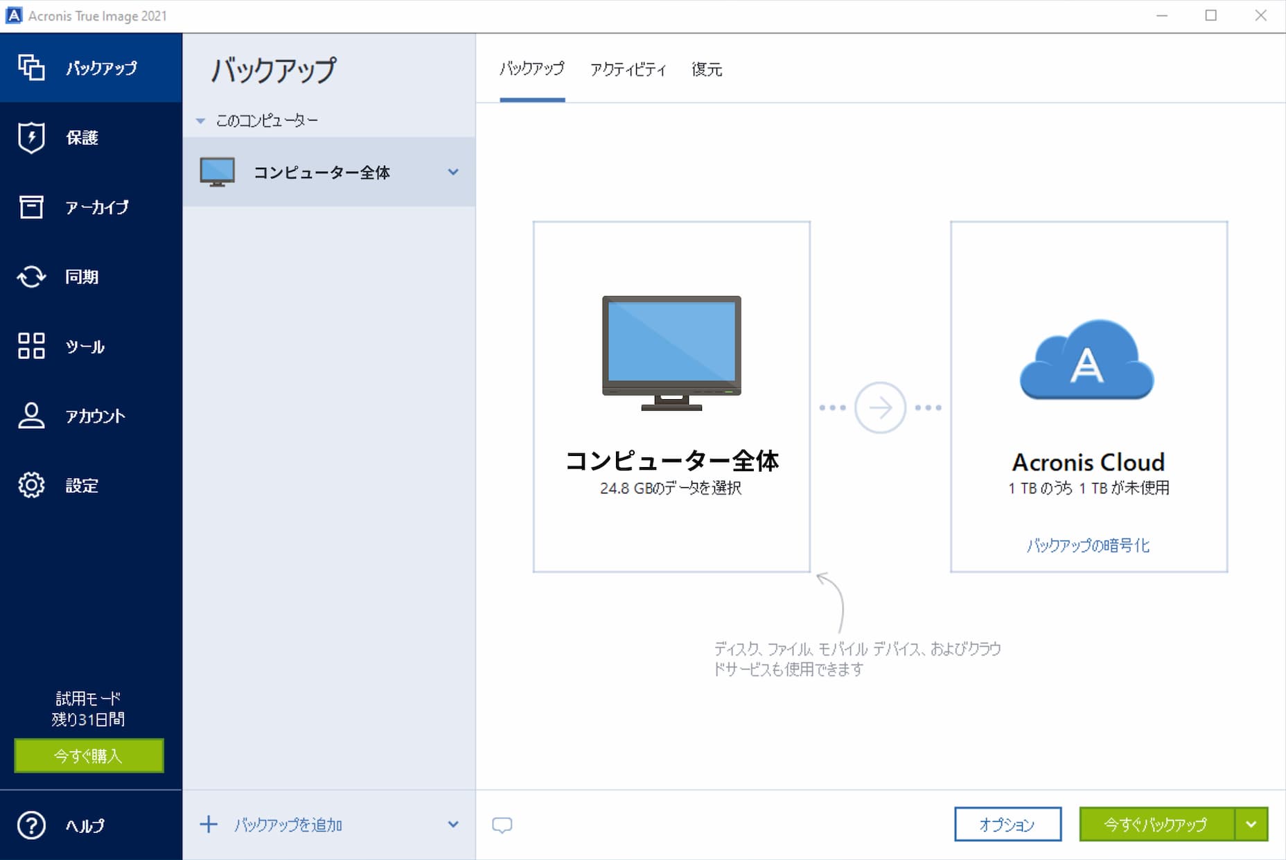 Acronis