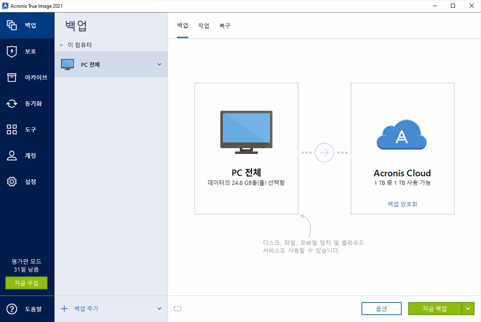 Acronis