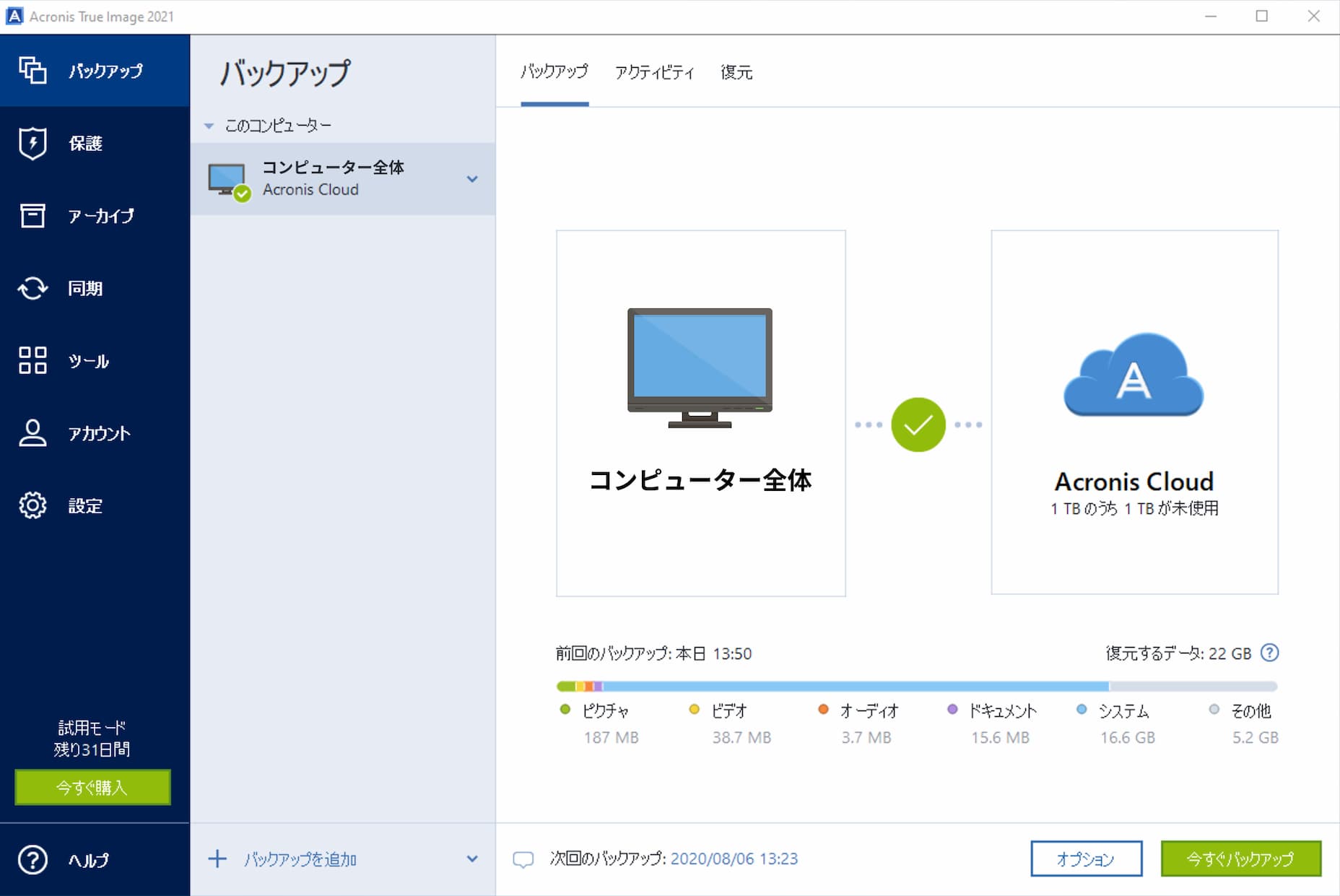 Acronis